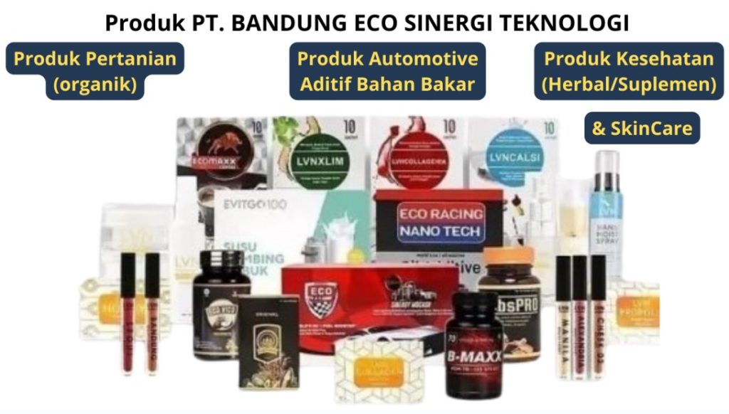 Daftar PT.BEST diPapua, Kami Hadir Karena Kita Semua Bersaudara