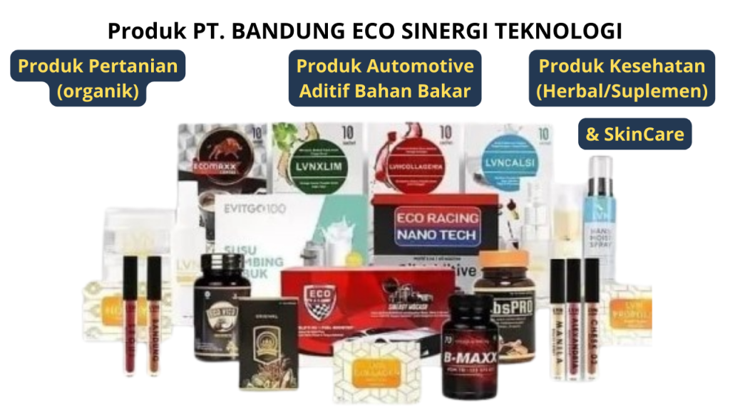 Daftar PT.BEST Denpasar Bali