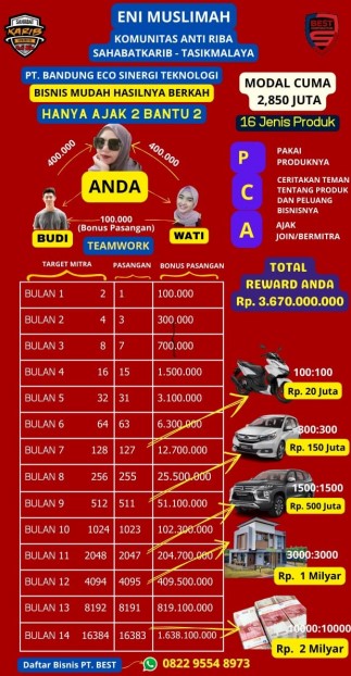 PT.BEST Tasikmalaya Eni Muslimah, Pantang Menyerah